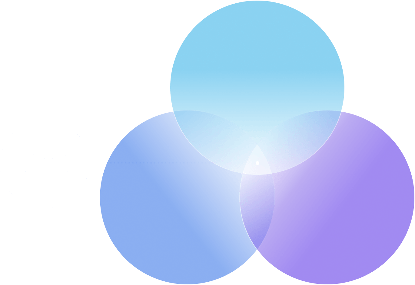 図解